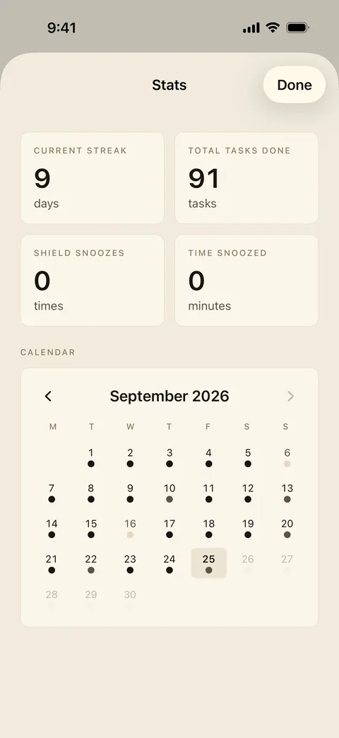 TodoLock Stats for September: streak, totals and the month's calendar